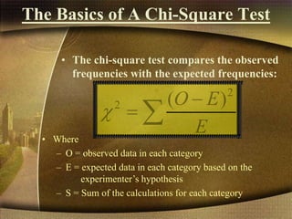The Basics of A Chi-Square Test
• The chi-square test compares the observed
frequencies with the expected frequencies:
2
2 ( )O E
E


 
• Where
– O = observed data in each category
– E = expected data in each category based on the
experimenter’s hypothesis
– S = Sum of the calculations for each category
 
