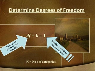 Determine Degrees of Freedom
df = k – 1
K = No : of categories
 
