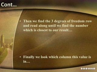 Cont…
• Then we find the 3 degrees of freedom row
and read along until we find the number
which is closest to our result…
• Finally we look which column this value is
in…
 