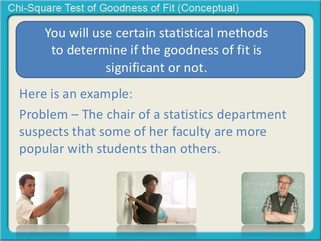 Chi Square Goodness Of Fit