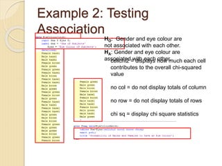 Example 2: Testing
Association
c
cellchi2 = displays how much each cell
contributes to the overall chi-squared
value
no col = do not display totals of column
no row = do not display totals of rows
chi sq = display chi square statistics
HO: Gender and eye colour are
not associated with each other.
HA: Gender and eye colour are
associated with each other.
 