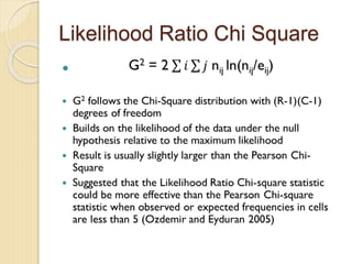 Likelihood Ratio Chi Square

 