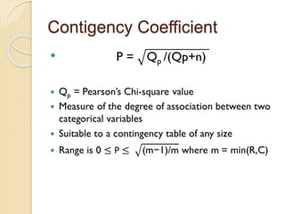 Contigency Coefficient

 