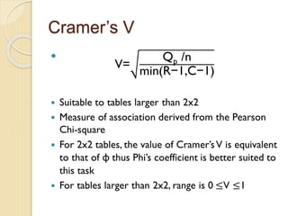 Cramer’s V

 