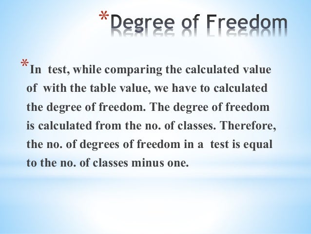 Chi Square Test