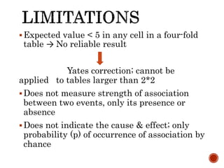 Expected value < 5 in any cell in a four-fold
table → No reliable result
Yates correction; cannot be
applied to tables larger than 2*2
Does not measure strength of association
between two events, only its presence or
absence
Does not indicate the cause & effect; only
probability (p) of occurrence of association by
chance
 