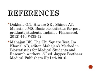 Dakhale GN, Hiware SK , Shinde AT,
Mahatme MS. Basic biostatistics for post
graduate students. Indian J Pharmacol.
2012; 44(4):435-42.
Mahajan BK. The Chi-Square Test. In:
Khanal AB, editor. Mahajan’s Method in
Biostatistics for Medical Students and
Research workers. 8
th
ed. Jaypee Brothers
Medical Publishers (P) Ltd; 2016.
 
