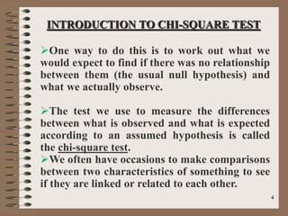 Chi square test | PPTX