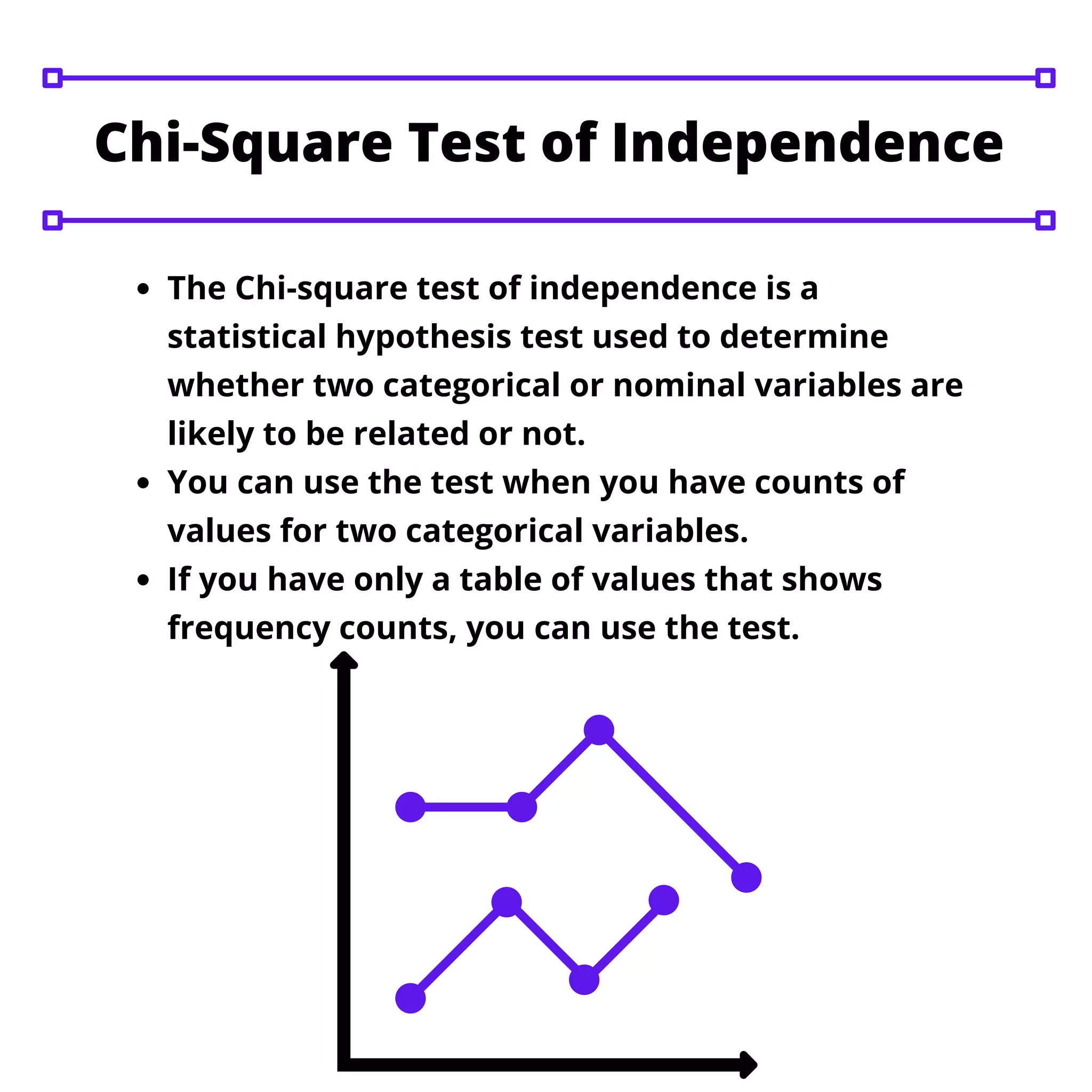 The Chi-square test of independence is a
statistical hypothesis test used to determine
whether two categorical or nominal variables are
likely to be related or not.
You can use the test when you have counts of
values for two categorical variables.
If you have only a table of values that shows
frequency counts, you can use the test.
Chi-Square Test of Independence
 