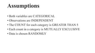Assumptions
• Both variables are CATEGORICAL
• Observations are INDEPENDENT
• The COUNT for each category is GREATER THAN 5
• Each count in a category is MUTUALLY EXCLUSIVE
• Data is chosen RANDOMLY
 