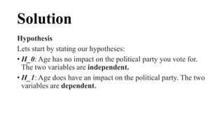 Solution
Hypothesis
Lets start by stating our hypotheses:
• H_0: Age has no impact on the political party you vote for.
The two variables are independent.
• H_1: Age does have an impact on the political party. The two
variables are dependent.
 