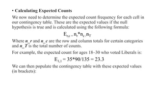 • Calculating Expected Counts
We now need to determine the expected count frequency for each cell in
our contingency table. These are the expected values if the null
hypothesis is true and is calculated using the following formula:
Er,c = nr*nc /nT
Where n_r and n_c are the row and column totals for certain categories
and n_T is the total number of counts.
For example, the expected count for ages 18–30 who voted Liberals is:
E1,1 = 35*90/135 = 23.3
We can then populate the contingency table with these expected values
(in brackets):
 