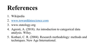 References
1. Wikipedia
2. www.towarddatascience.com
3. www.statology.org
4. Agresti, A. (2018). An introduction to categorical data
analysis. Wiley.
5. Kothari, C. R. (2004). Research methodology: methods and
techniques. New Age International.
 