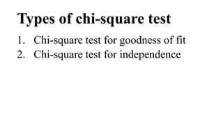 Types of chi-square test
1. Chi-square test for goodness of fit
2. Chi-square test for independence
 