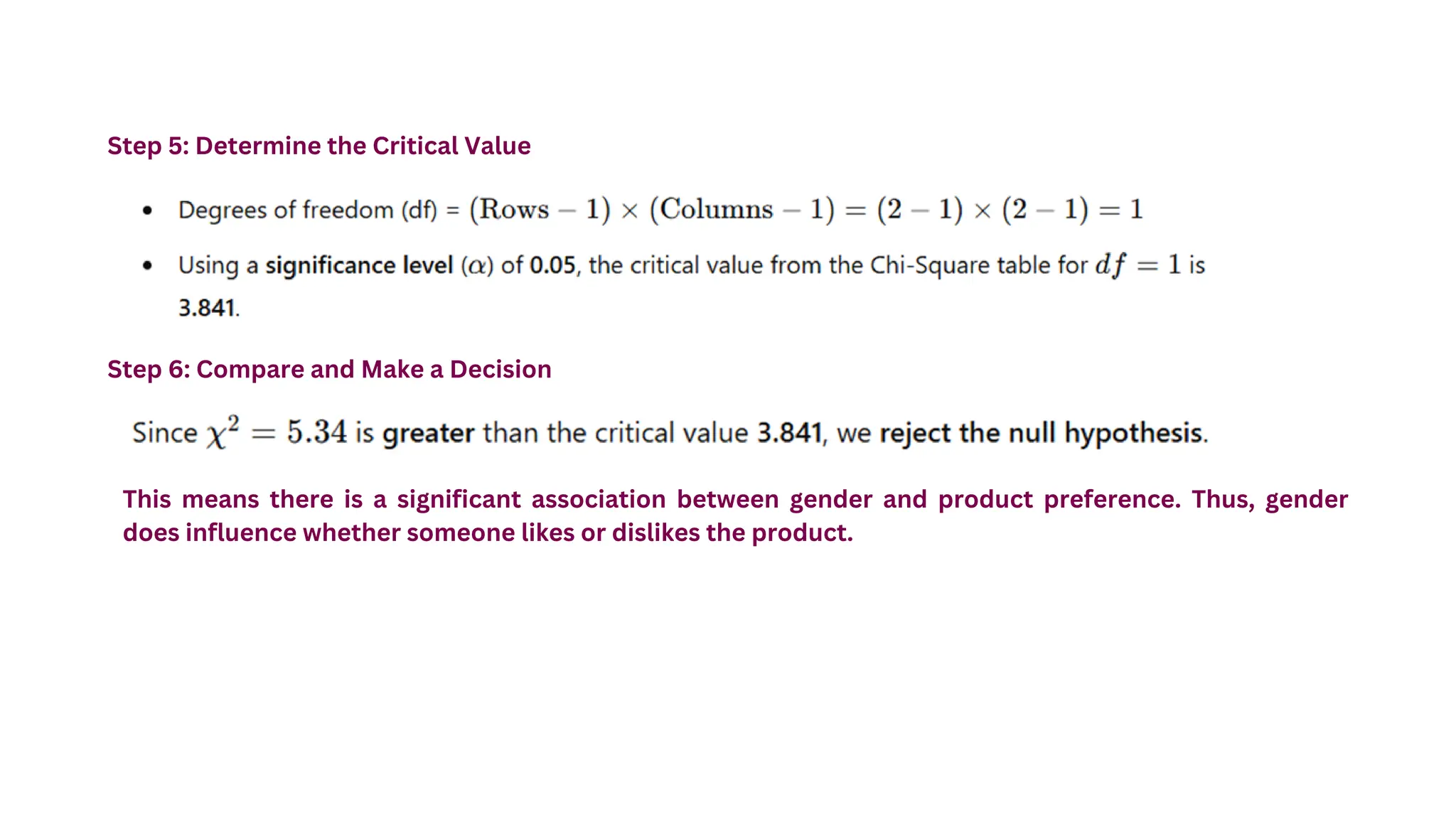 Step 5: Determine the Critical Value
Step 6: Compare and Make a Decision
This means there is a significant association between gender and product preference. Thus, gender
does influence whether someone likes or dislikes the product.
 