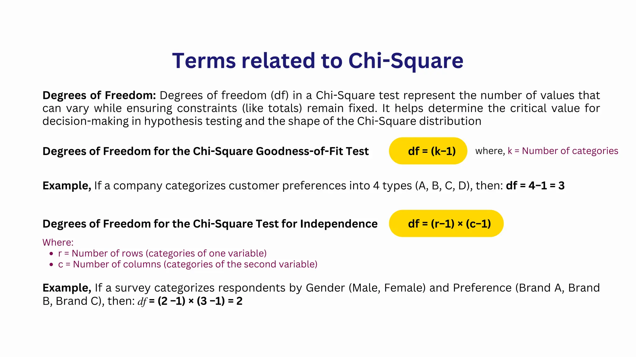 Terms related to Chi-Square
Degrees of Freedom: Degrees of freedom (df) in a Chi-Square test represent the number of values that
can vary while ensuring constraints (like totals) remain fixed. It helps determine the critical value for
decision-making in hypothesis testing and the shape of the Chi-Square distribution
Degrees of Freedom for the Chi-Square Goodness-of-Fit Test
Example, If a company categorizes customer preferences into 4 types (A, B, C, D), then: df = 4−1 = 3
df = (k−1)
Degrees of Freedom for the Chi-Square Test for Independence df = (r−1) × (c−1)
where, k = Number of categories
Where:
r = Number of rows (categories of one variable)
c = Number of columns (categories of the second variable)
Example, If a survey categorizes respondents by Gender (Male, Female) and Preference (Brand A, Brand
B, Brand C), then: 𝑑𝑓 = (2 −1) × (3 −1) = 2
 