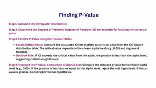 Step 1: Calculate the Chi-Square Test Statistic
Step 2: Determine the Degrees of Freedom: Degrees of freedom (df) are essential for locating the correct p-
value.
Finding P-Value
Step 3: Find the P-Value Using Distribution Tables
Locate Critical Value: Compare the calculated X2 test statistic to a critical value from the Chi-Square
distribution table. The critical value depends on the chosen alpha level (e.g., 0.05) and degrees of
freedom.
Decision Rule: If X2 exceeds the critical value from the table, the p-value is less than the alpha level,
suggesting statistical significance.
Step 4: Interpret the P-Value: Comparison to Alpha Level: Compare the obtained p-value to the chosen alpha
level (e.g., 0.05). If the p-value is less than or equal to the alpha level, reject the null hypothesis. If the p-
value is greater, do not reject the null hypothesis.
 