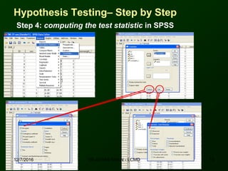 Hypothesis Testing– Step by Step
Step 4: computing the test statistic in SPSS
12/7/2016 18DR ATHAR KHAN - LCMD
 