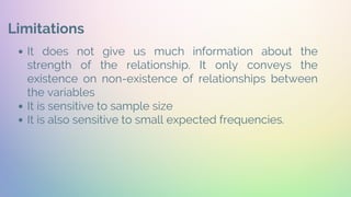 Limitations
It does not give us much information about the
strength of the relationship. It only conveys the
existence on non-existence of relationships between
the variables
It is sensitive to sample size
It is also sensitive to small expected frequencies.
 