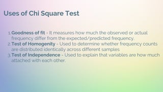 Uses of Chi Square Test
Goodness of fit - It measures how much the observed or actual
frequency differ from the expected/predicted frequency.
Test of Homogenity - Used to determine whether frequency counts
are distributed identically across different samples
Test of Independence - Used to explain that variables are how much
attached with each other.
1.
2.
3.
 