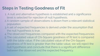 Steps in Testing Goodness of Fit
A null and alternative hypothesis is established and a significance
level is selected for rejection of null hypothesis.
A random sample of observations is drawn from a relevant statistical
population.
A set of expected frequencies is derived under the assumption that
the null hypothesis is true.
The observed frequencies compared with the expected frequencies
The calculated value of Chi-Square goodness of fit test is compared
with the table value. If the calculated value of the Chi-Square
goodness of fit test is greater than the table value, we will reject the
null hypothesis and conclude that there is a significant difference
between the observed and the expected frequency.
1.
2.
3.
4.
5.
 