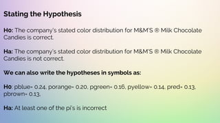 Stating the Hypothesis
H0: The company’s stated color distribution for M&M’S ® Milk Chocolate
Candies is correct.
Ha: The company’s stated color distribution for M&M’S ® Milk Chocolate
Candies is not correct.
We can also write the hypotheses in symbols as:
H0: pblue= 0.24, porange= 0.20, pgreen= 0.16, pyellow= 0.14, pred= 0.13,
pbrown= 0.13,
Ha: At least one of the pi’s is incorrect
 