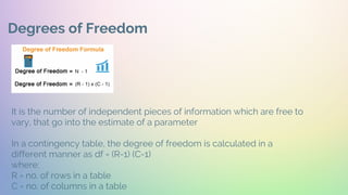 Degrees of Freedom
It is the number of independent pieces of information which are free to
vary, that go into the estimate of a parameter
In a contingency table, the degree of freedom is calculated in a
different manner as df = (R-1) (C-1)
where:
R = no. of rows in a table
C = no. of columns in a table
 