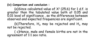 (iv) Comparison and conclusion :
(a)Since calculated value of X2
(25.6) for 1 d.f. is
greater than the tabulated value both at 0.05 and
0.01 level of significance , so the differences between
observed and expected frequencies are significant.
(b)Therefore, HO may be rejected and HA may
not be rejected.
( c)Hence, male and female births are not in the
agreement of 1:1 sex ratio.
 