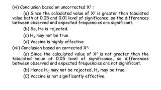 (vi) Conclusion based on uncorrected X2
:
(a) Since the calculated value of X2
is greater than tabulated
value both at 0.05 and 0.01 level of significance, so the differences
between observed and expected frequencies are significant.
(b) So, Ho is rejected.
(c) HA may not be true
(d) Vaccine is highly effective
(vii) Conclusion based on corrected X2
:
(a) Since the calculated value of X2
is not greater than the
tabulated value at 0.05 level of significance, so differences
between observed and expected frequencies are not significant.
(b) Hence HO may not be rejected, HA may be true.
(C) Vaccine is not significantly effective.
 