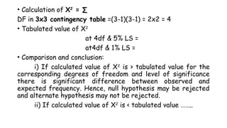 • Calculation of X2
= ∑
DF in 3x3 contingency table =(3-1)(3-1) = 2x2 = 4
• Tabulated value of X2
at 4df & 5% LS =
at4df & 1% LS =
• Comparison and conclusion:
i) If calculated value of X2
is > tabulated value for the
corresponding degrees of freedom and level of significance
there is significant difference between observed and
expected frequency. Hence, null hypothesis may be rejected
and alternate hypothesis may not be rejected.
ii) If calculated value of X2
is < tabulated value ……..
 