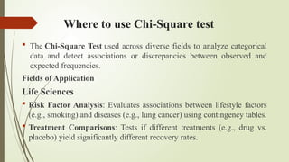 Where to use Chi-Square test
 The Chi-Square Test used across diverse fields to analyze categorical
data and detect associations or discrepancies between observed and
expected frequencies.
Fields of Application
Life Sciences
 Risk Factor Analysis: Evaluates associations between lifestyle factors
(e.g., smoking) and diseases (e.g., lung cancer) using contingency tables.
 Treatment Comparisons: Tests if different treatments (e.g., drug vs.
placebo) yield significantly different recovery rates.
 
