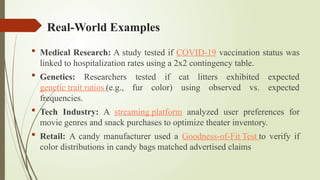 Real-World Examples
 Medical Research: A study tested if COVID-19 vaccination status was
linked to hospitalization rates using a 2x2 contingency table.
 Genetics: Researchers tested if cat litters exhibited expected
genetic trait ratios (e.g., fur color) using observed vs. expected
frequencies.
 Tech Industry: A streaming platform analyzed user preferences for
movie genres and snack purchases to optimize theater inventory.
 Retail: A candy manufacturer used a Goodness-of-Fit Test to verify if
color distributions in candy bags matched advertised claims
 