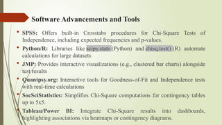 Software Advancements and Tools
 SPSS: Offers built-in Crosstabs procedures for Chi-Square Tests of
Independence, including expected frequencies and p-values.
 Python/R: Libraries like scipy.stats (Python) and chisq.test() (R) automate
calculations for large datasets
 JMP: Provides interactive visualizations (e.g., clustered bar charts) alongside
test results
 Quantpsy.org: Interactive tools for Goodness-of-Fit and Independence tests
with real-time calculations
 SocSciStatistics: Simplifies Chi-Square computations for contingency tables
up to 5x5.
 Tableau/Power BI: Integrate Chi-Square results into dashboards,
highlighting associations via heatmaps or contingency diagrams.
 