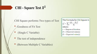 CHI Square performs Two types of Test
 Goodness of Fit Test
 (Single C Variable)
 The test of independence
 (Between Multiple C Variables)
 