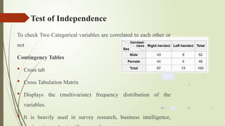 Test of Independence
To check Two Categorical variables are correlated to each other or
not
Contingency Tables
 Cross tab
 Cross Tabulation Matrix
 Displays the (multivariate) frequency distribution of the
variables.
 It is heavily used in survey research, business intelligence,
 
