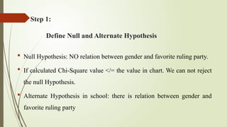 Step 1:
Define Null and Alternate Hypothesis
 Null Hypothesis: NO relation between gender and favorite ruling party.
 If calculated Chi-Square value </= the value in chart. We can not reject
the null Hypothesis.
 Alternate Hypothesis in school: there is relation between gender and
favorite ruling party
 