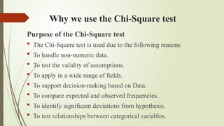 Why we use the Chi-Square test
Purpose of the Chi-Square test
 The Chi-Square test is used due to the following reasons
 To handle non-numeric data.
 To test the validity of assumptions.
 To apply in a wide range of fields.
 To support decision-making based on Data.
 To compare expected and observed frequencies.
 To identify significant deviations from hypothesis.
 To test relationships between categorical variables.
 