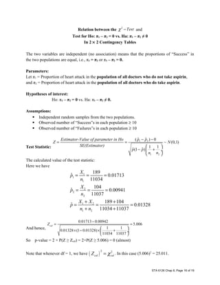 Relation between the
2
Testχ − and
Test for Ho: π1 – π2 = 0 vs. Ha: π1 – π2 ≠ 0
In 2 × 2 Contingency Tables
The two variables are independent (no association) means that the proportions of “Success” in
the two populations are equal, i.e., π1 = π2 or π1 – π2 = 0.
Parameters:
Let π1 = Proportion of heart attack in the population of all doctors who do not take aspirin,
and π2 = Proportion of heart attack in the population of all doctors who do take aspirin.
Hypotheses of interest:
Ho: π1 – π2 = 0 vs. Ha: π1 – π2 ≠ 0.
Assumptions:
 Independent random samples from the two populations.
 Observed number of “Success”s in each population ≥ 10
 Observed number of “Failures”s in each population ≥ 10
Test Statistic:
1 2
1 2
ˆ ˆ( ) 0
~ (0,1)
1 1
ˆ ˆ(1 )
p pEstimator-Value of parameter in Ho
Z N
SE(Estimator)
p p
n n
− −
= =
 
− + ÷
 
The calculated value of the test statistic:
Here we have
1
1
1
2
2
2
1 2
1 2
189
ˆ 0.01713
11034
104
ˆ 0.00941
11037
189 104
ˆ 0.01328
11034 11037
X
p
n
X
p
n
X X
p
n n
= = =
= = =
+ +
= = =
+ +
And hence,
0.01713 0.00942
5.006
1 1
0.01328 (1 0.01328)
11034 11037
calZ
−
= =
 
× − × + ÷
 
So p-value = 2 × P(Z ≥ Zcal) = 2×P(Z ≥ 5.006) = 0 (almost)
Note that whenever df = 1, we have ( )
2 2
cal calZ χ= . In this case (5.006)2
= 25.011.
STA 6126 Chap 8, Page 16 of 19
 