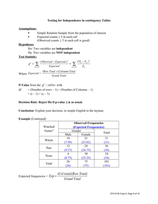 Testing for Independence in contingency Tables
Assumptions:
 Simple Random Sample from the population of interest
 Expected counts ≥ 5 in each cell
(Observed counts ≥ 5 in each cell is good)
Hypotheses
Ho: Two variables are independent
Ha: Two variables are NOT independent
Test Statistic:
22
2
all cells all cells
ij ij
ij
(O E )(Observed Expected )
Expected E
χ
−−
= =∑ ∑
Where
(Row Total Coloumn Total
Expected =
Grand Total
×
P-Value from the 2
tablesχ − with
df = (Number of rows – 1) × (Number of Columns – 1)
= (r – 1) × (c – 1)
Decision Rule: Reject Ho if p-value ≤ α as usual.
Conclusion: Explain your decision, in simple English to the layman.
Example (Continued)
Watched
Game?
Observed Frequencies
(Expected Frequencies)
Gender
Total
Male Female
Whole
10
(7.98)
21
(23.02)
31
(31)
Part
12
(9.27)
24
(26.73)
36
(36)
None
4
(8.75)
30
(25.25)
34
(34)
Total
26
(26)
75
(75)
101
(101)
Expected frequencies =
(Col total)(Row Total)
Exp
Grand Total
=
STA 6126 Chap 8, Page 9 of 19
 