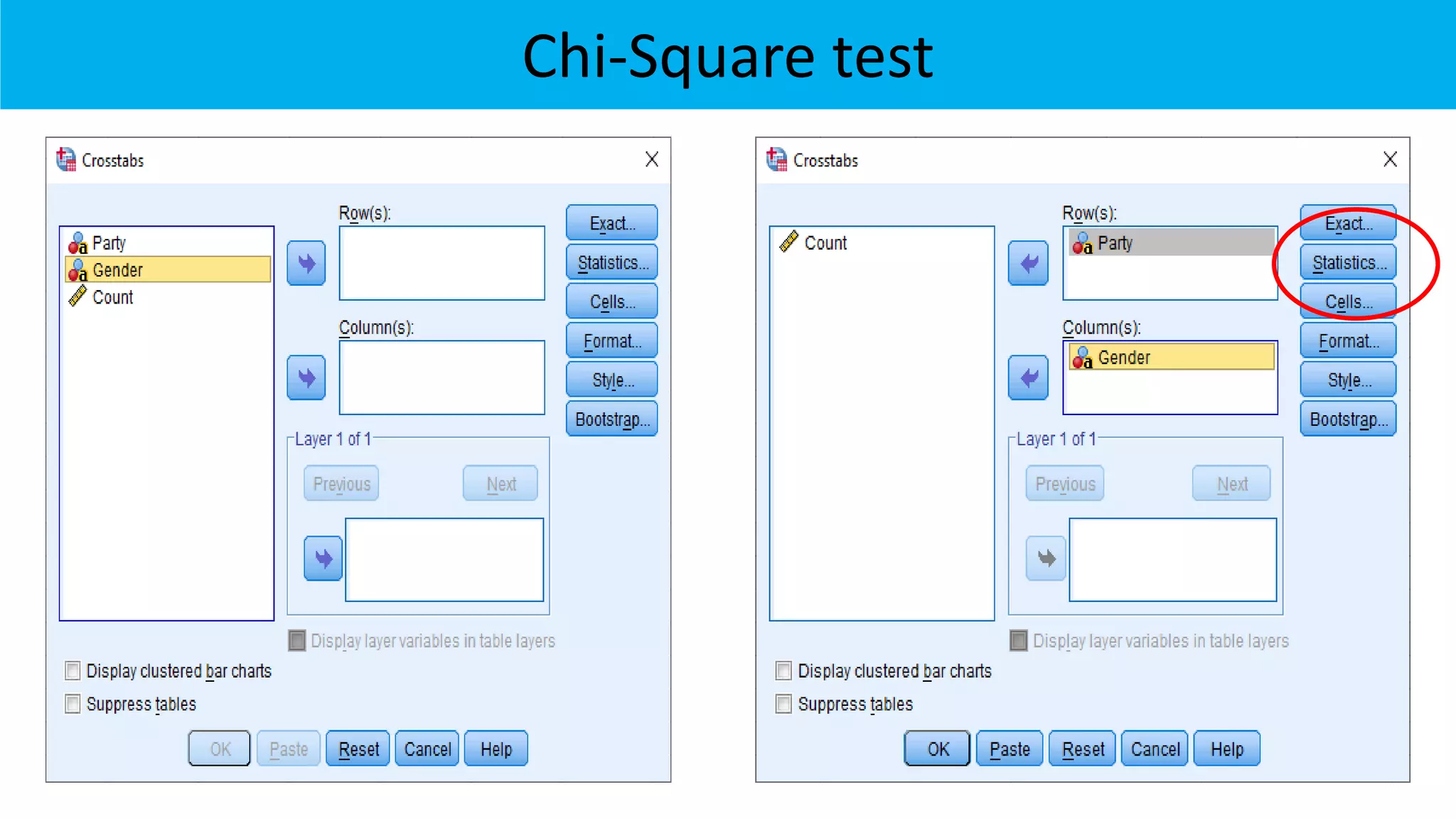 Chi-Square test
 