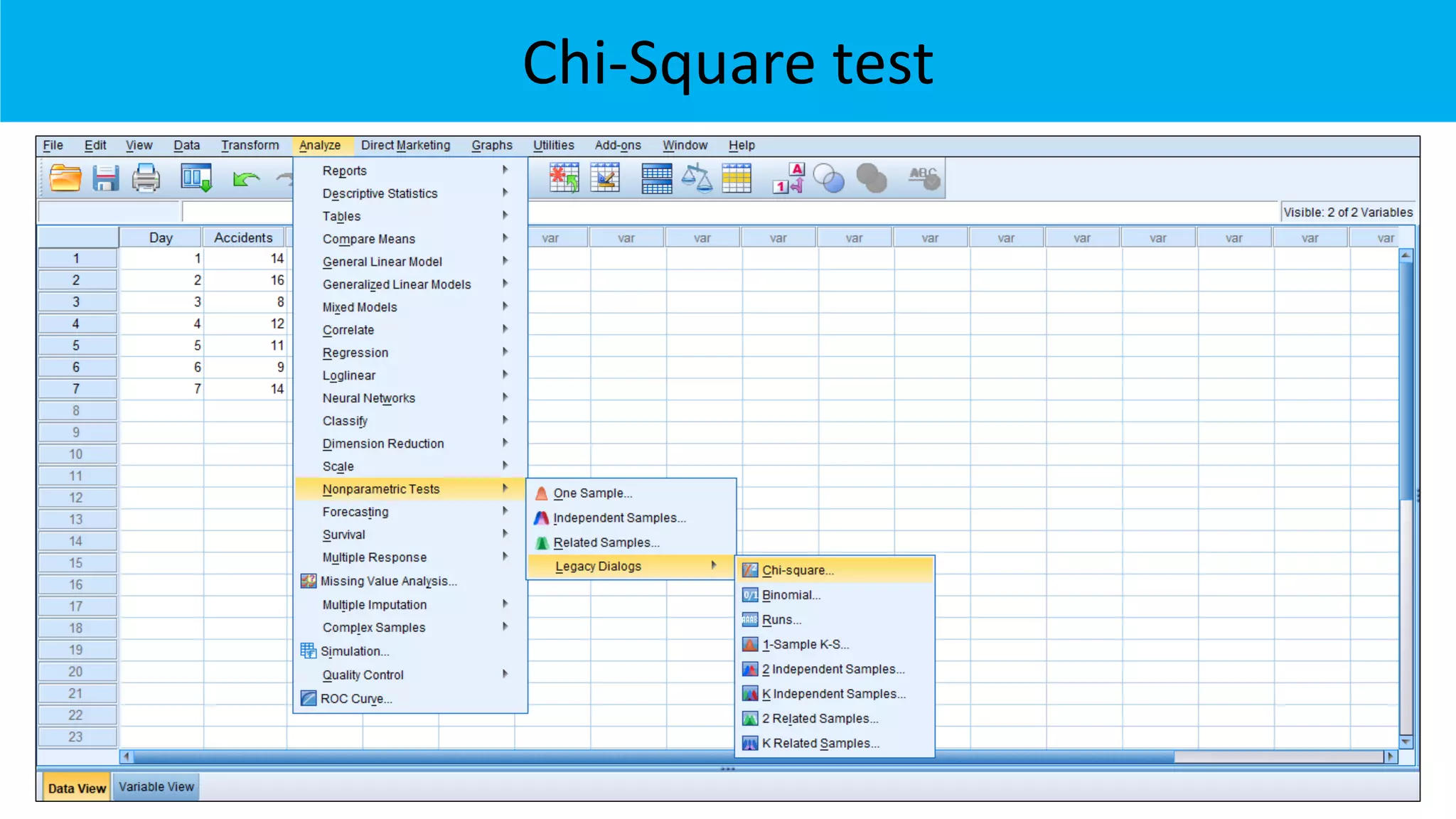 Chi-Square test
 