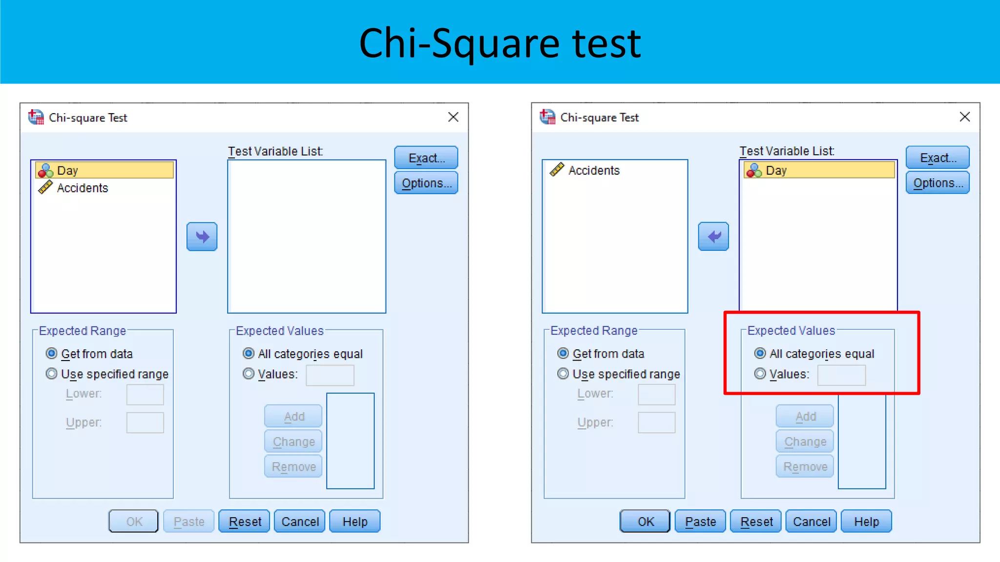 Chi-Square test
 