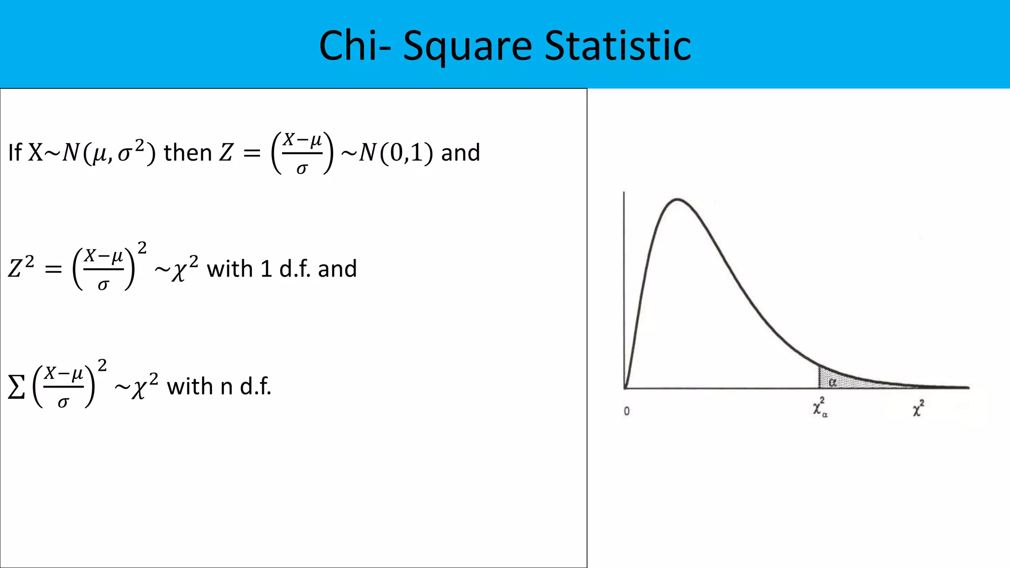 Chi- Square Statistic
If X~𝑁(𝜇, 𝜎2) then 𝑍 =
𝑋−𝜇
𝜎
~𝑁(0,1) and
𝑍2
=
𝑋−𝜇
𝜎
2
~𝜒2
with 1 d.f. and
𝑋−𝜇
𝜎
2
~𝜒2
with n d.f.
 