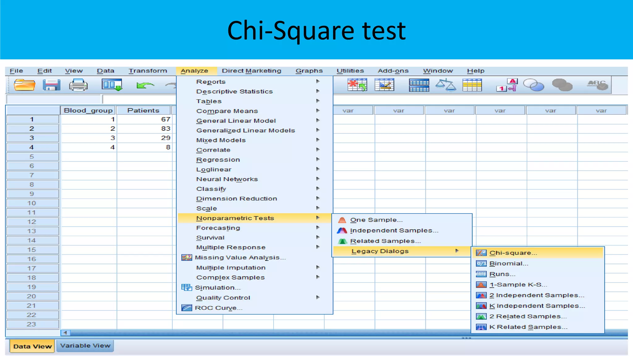 Chi-Square test
 