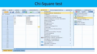 Chi-Square test
 
