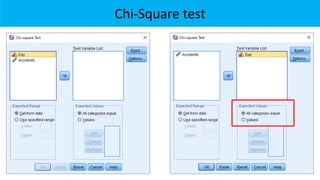 Chi-Square test
 