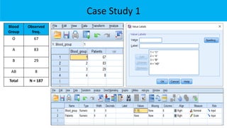 Case Study 1
Blood
Group
Observed
freq.
O 67
A 83
B 29
AB 8
Total N = 187
 