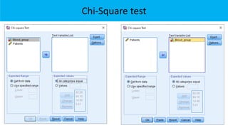 Chi-Square test
 