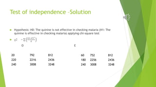 Chi square test | PPTX