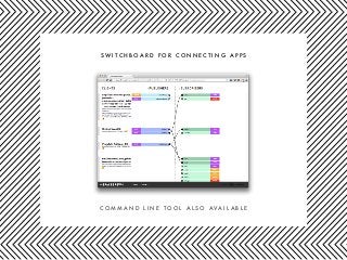 S W I T C H B O A R D F O R C O N N E C T I N G A P P S
C O M M A N D L I N E T O O L A L S O A V A I L A B L E
 